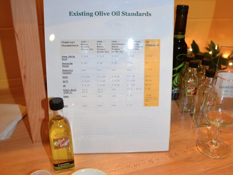 olive_oil_tasting